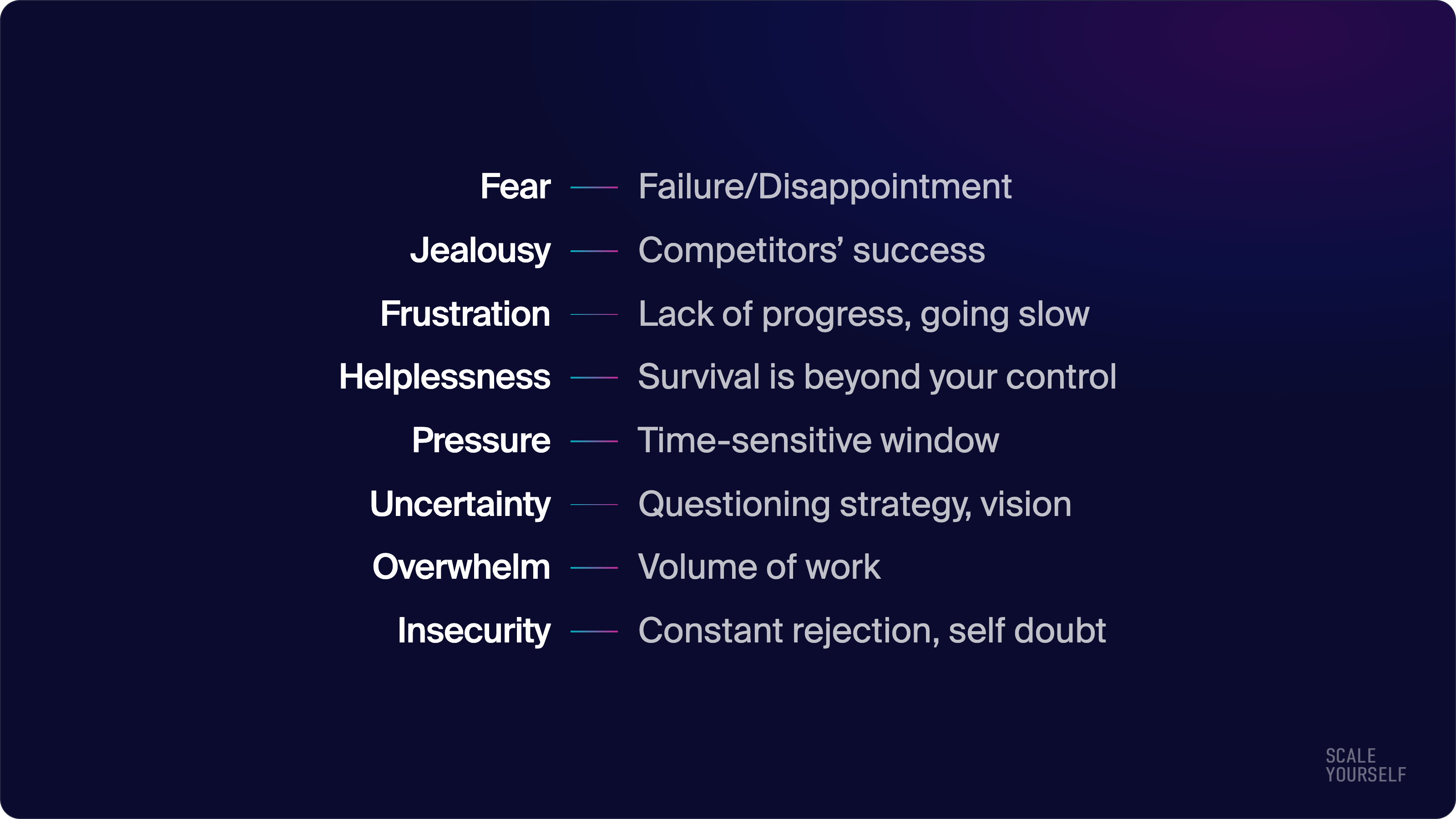 Emotions founders regularly experience
