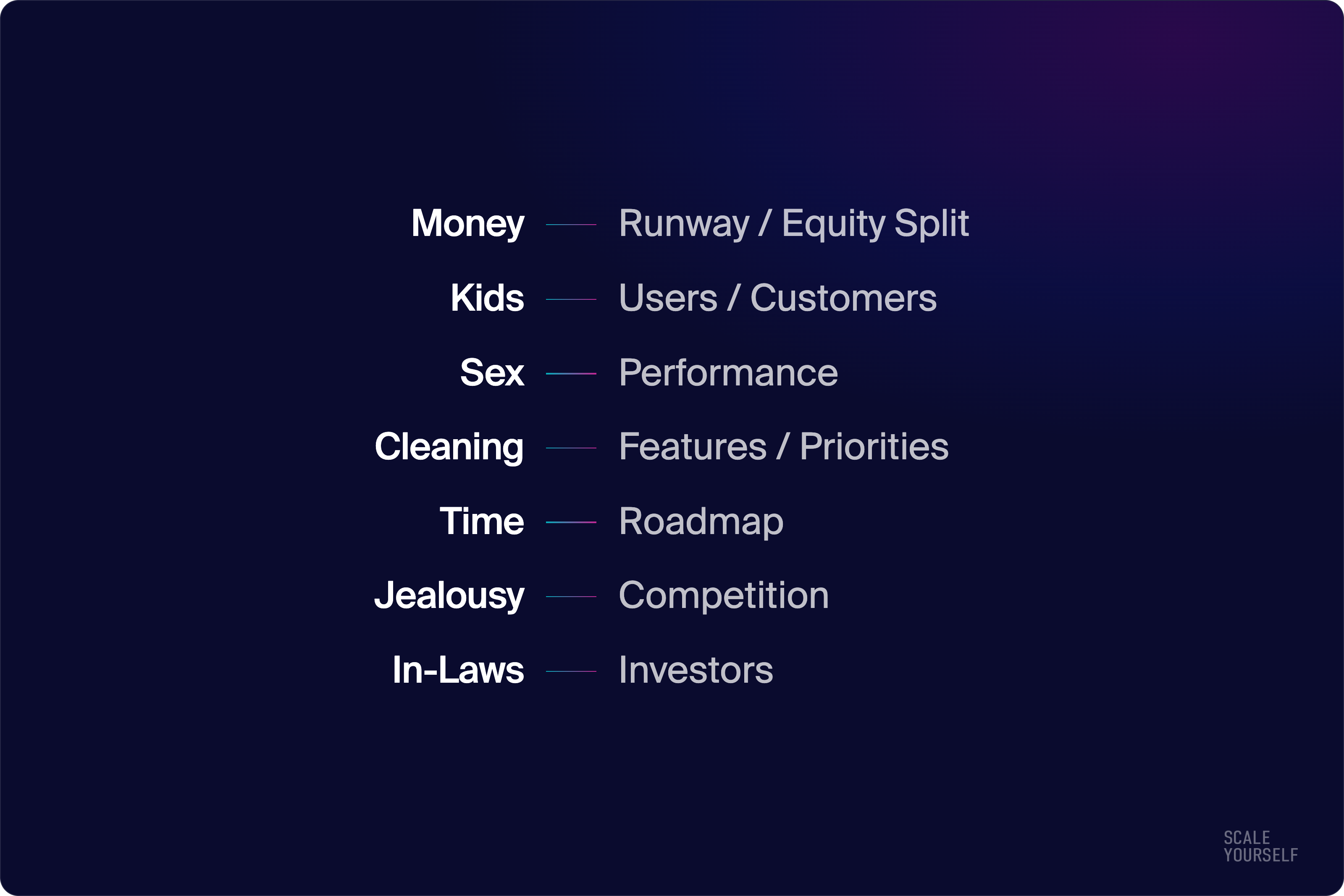 Tension parallels between cofounder and romantic relationships